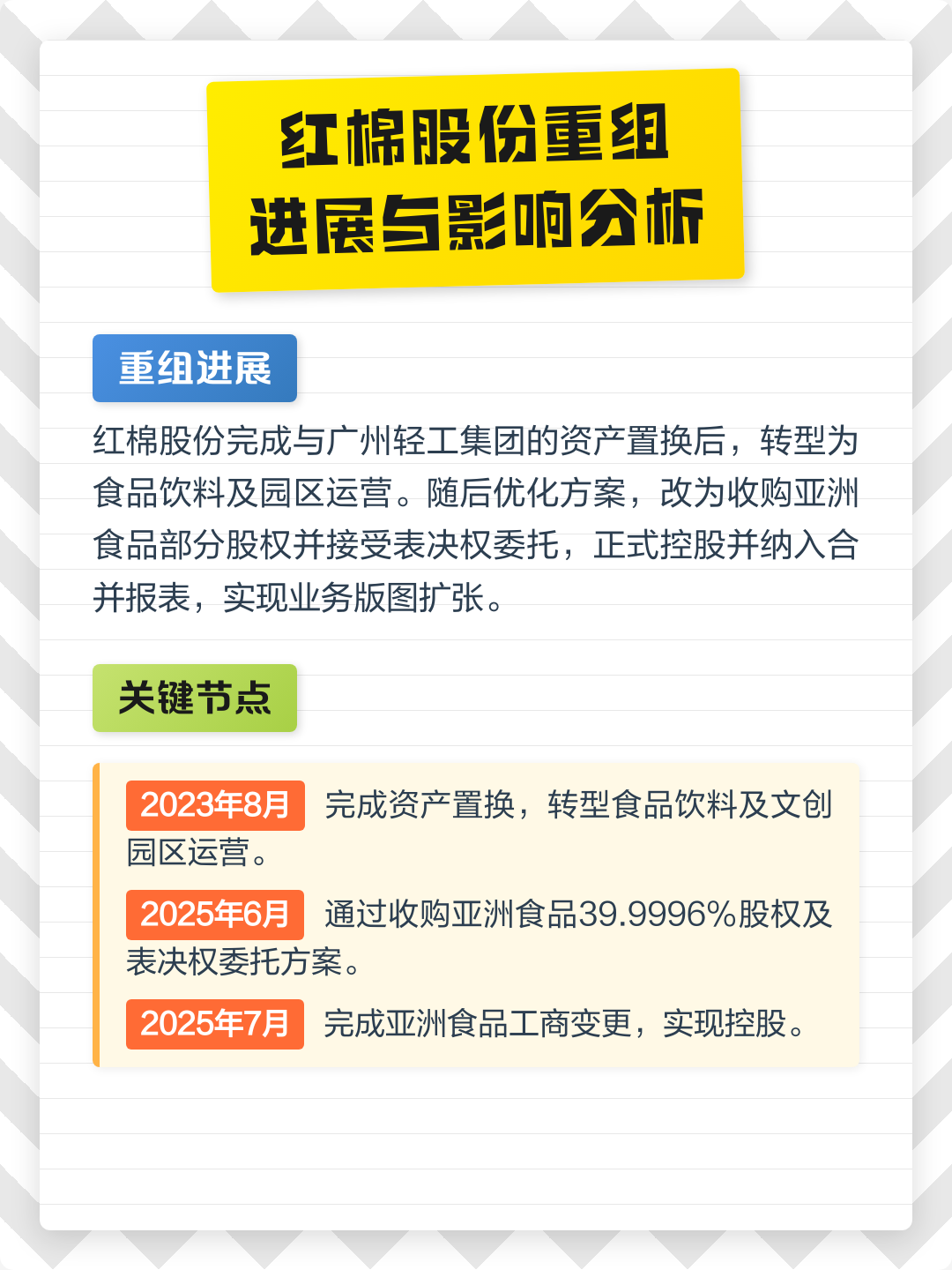 汕尾市食品资产重组(食品资产重组案例)
