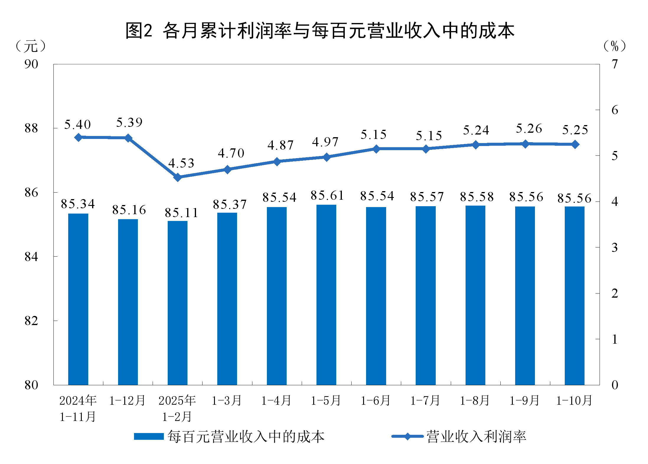 汕尾市成都企业企业价值增长(2021成都企业100强)