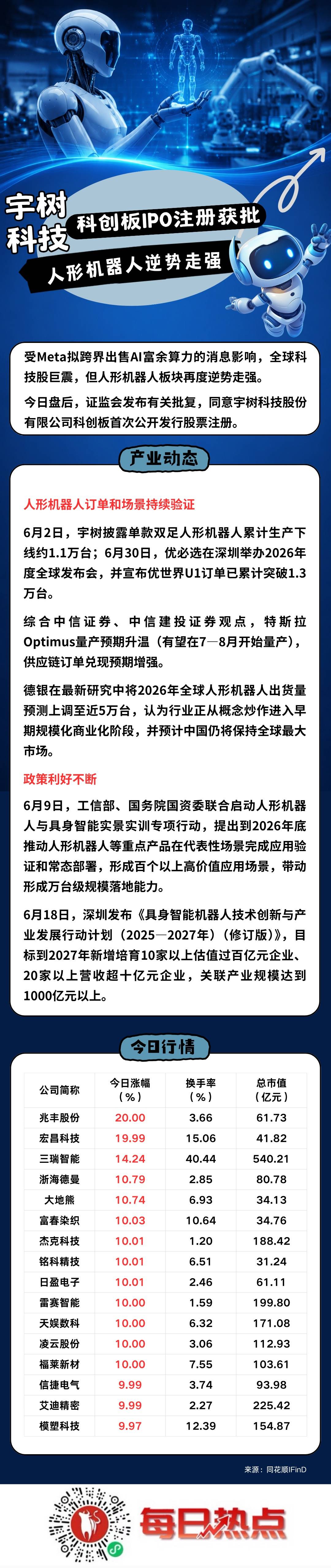 汕尾市贴身科创板上市机构(科创板拟上市企业名单)