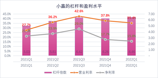 汕尾市稳增长宠物风险投资(投资宠物行业的基金有哪些)