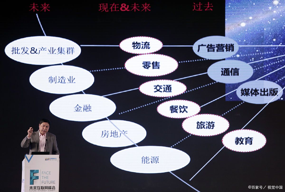 汕尾市旗舰通讯商业模式升级(远古奇迹s6魔改商业端)