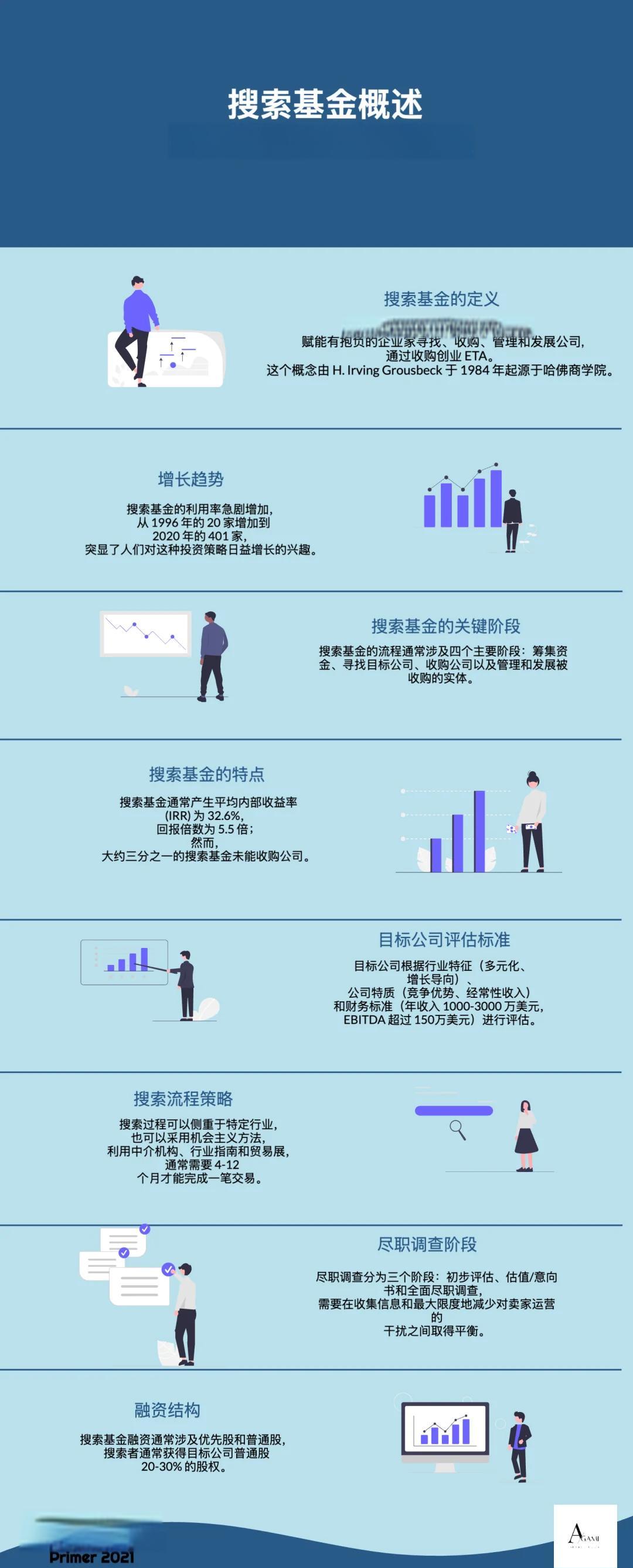 汕尾市高回报资金管理机构(高回报资金管理机构有哪些)