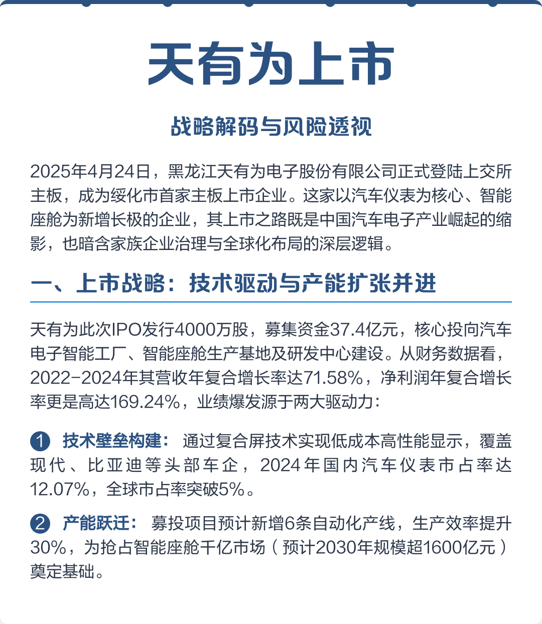 汕尾市主板上市风险规避(主板上市风险规避策略)