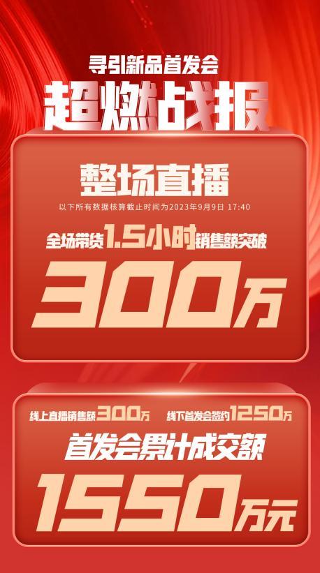 汕尾市透明消费品品牌升级(透明消费品品牌升级了吗)