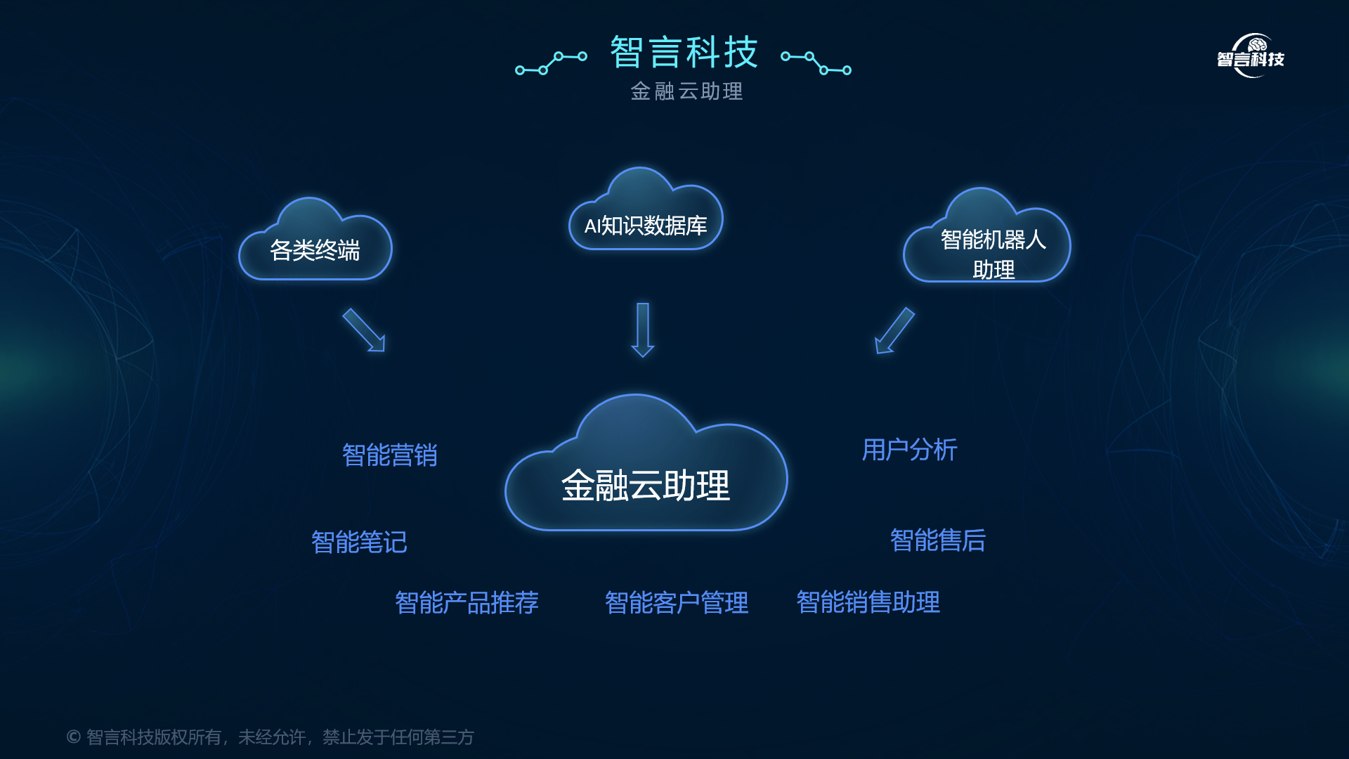 汕尾市管家式投融资服务(什么是管家式服务,极致的体验)