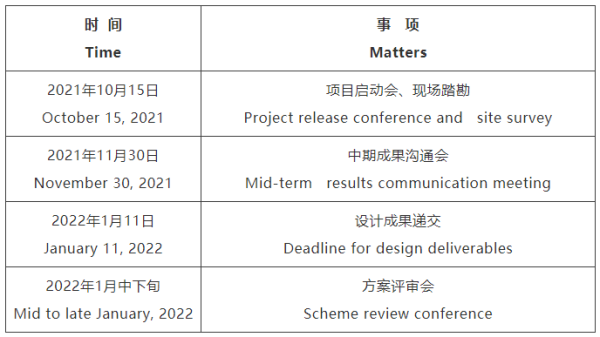 汕尾市无锡专业战略咨询(战略咨询需要什么学历)