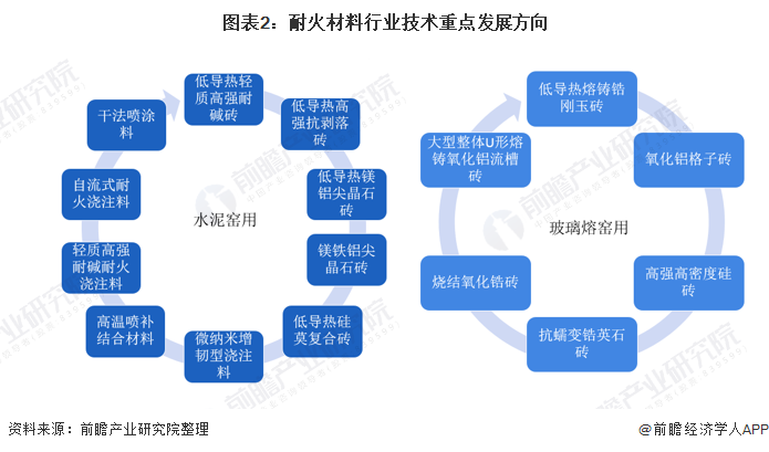 汕尾市头部行业研究(行业头部是什么意思)