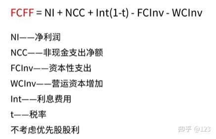 汕尾市优先股企业价值增长(优先股企业价值增长率怎么算)