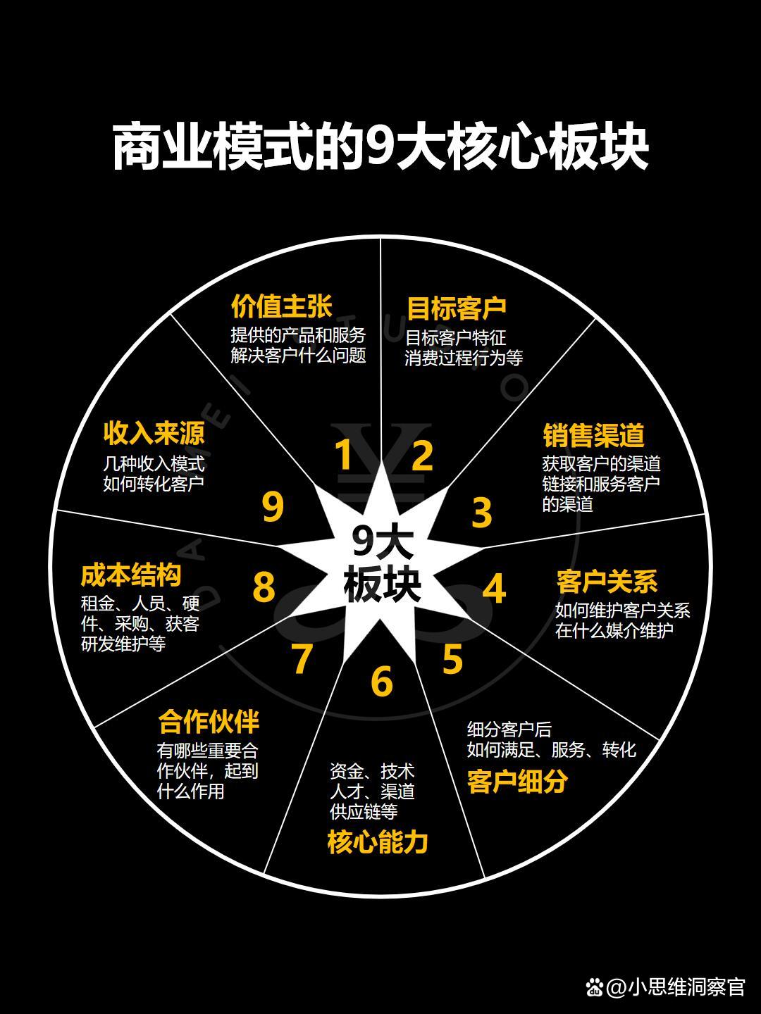 汕尾市常州专业盈利模型设计(常州专业盈利模型设计公司排名)