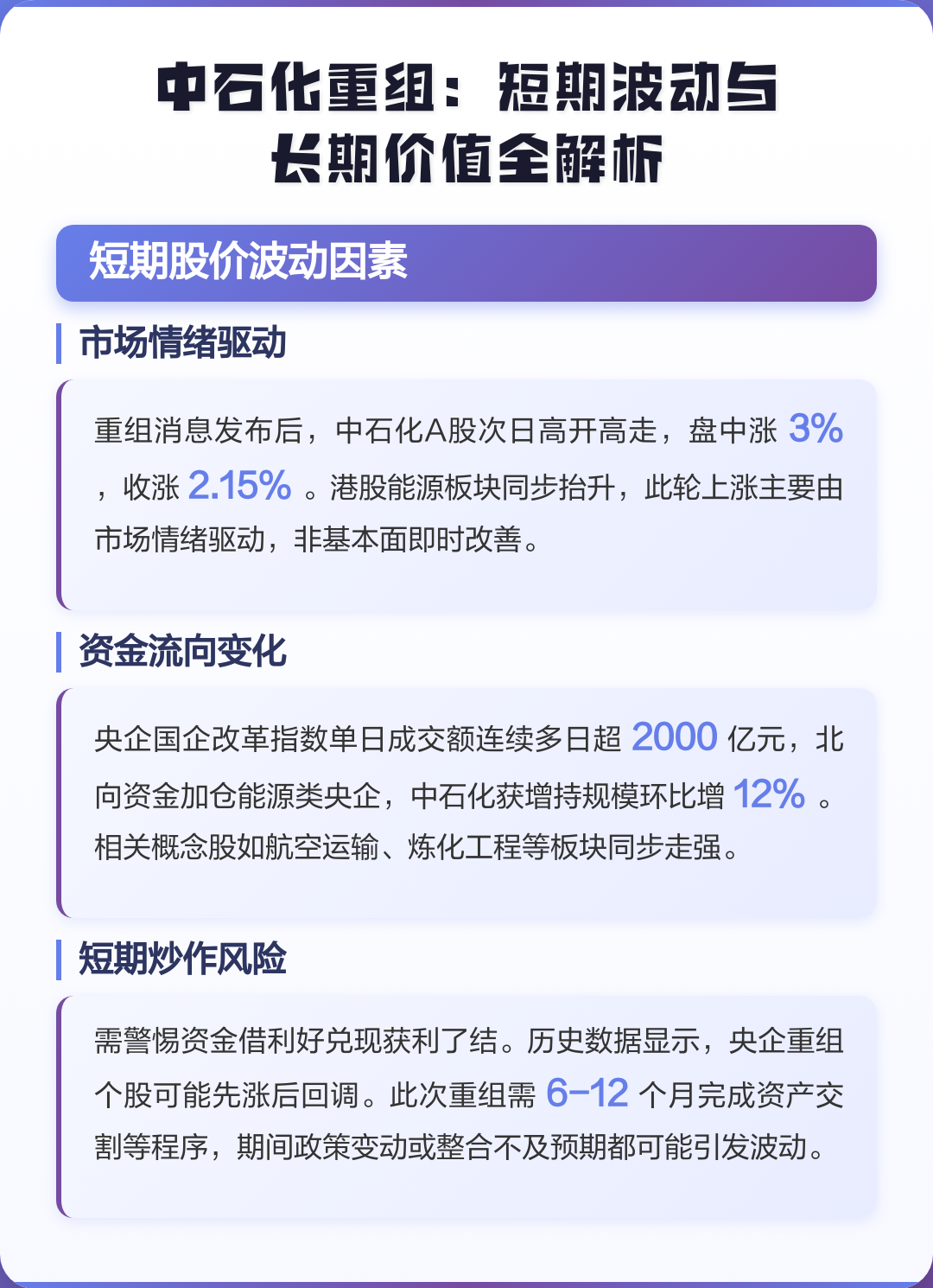 汕尾市价值驱动业务重组(价值驱动型组织全系统方案)