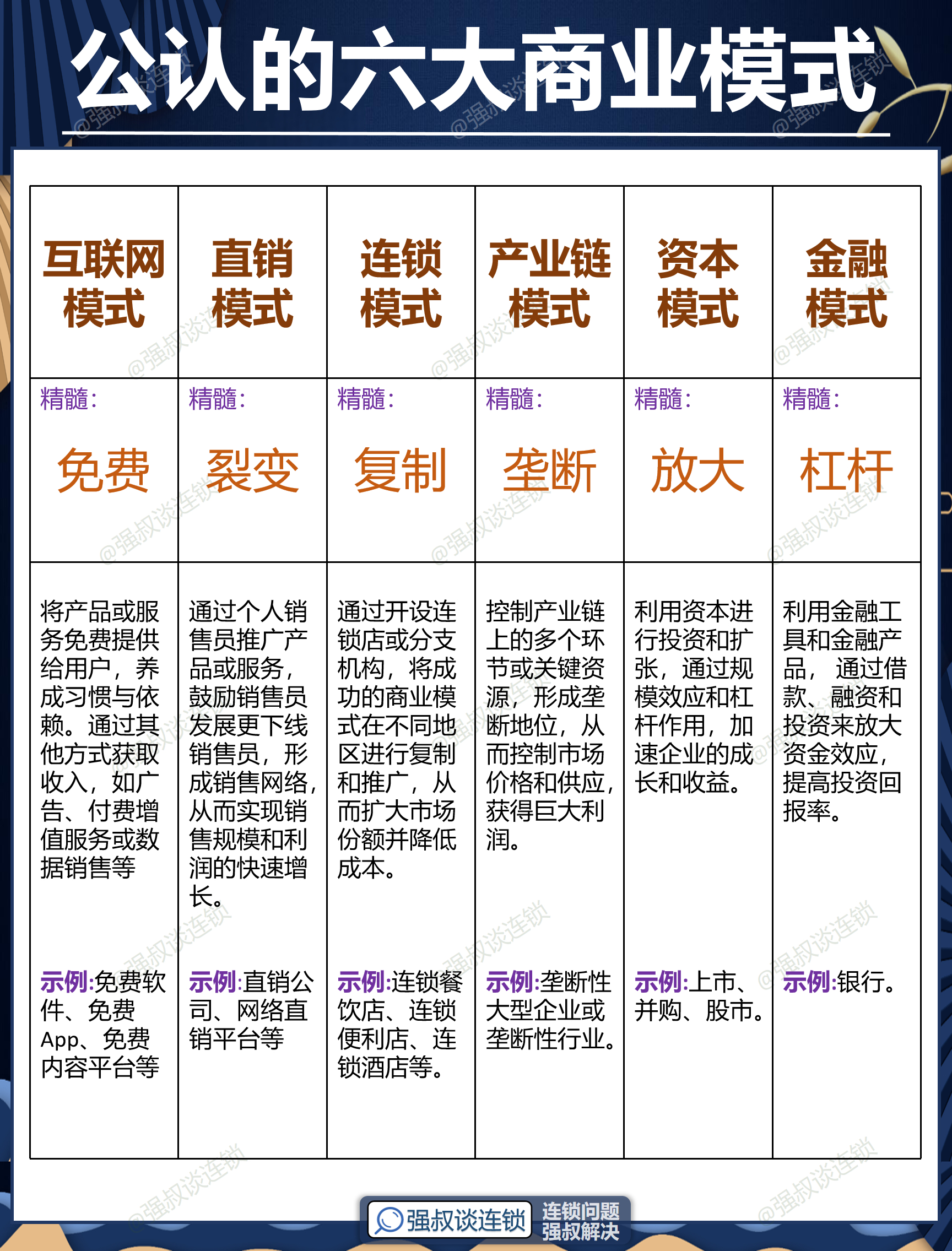 汕尾市专属动漫商业模式升级(动画版商业模式讲解视频)