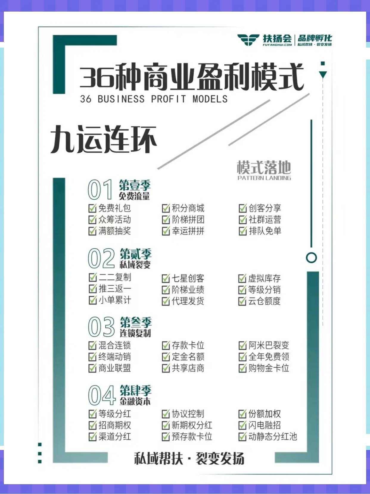 汕尾市中山专业盈利模型设计(中国十大顶级设计师排名)